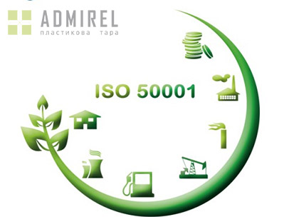 certificate iso1