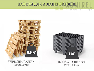legki paletu2