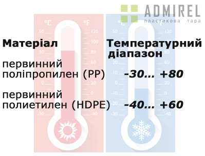 pravyla ekspluatatsiyi palet61